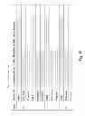 Fig. 26 - EEE refresh and wake signaling for 100GBASE-KP4