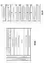 Fig. 28 - Intermediate write operation dispersed storage network frame