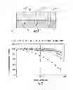 Fig. 03 - Semiconductor light emitting devices with densely packed phosphor layer at light emitting surface