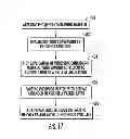 Fig. 09 - Semiconductor light emitting devices with densely packed phosphor layer at light emitting surface