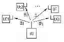 Fig. 01 - Interference and noise estimation in a multiple input multiple output (MIMO) receiver