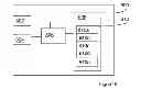 Fig. 09 - Method and arrangement in a DSL vectoring system