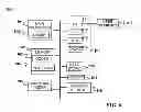 Fig. 08 - Software hardware hybrid video encoder