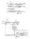 Fig. 02 - System and method for controlling video encoding using content information