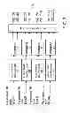 Fig. 08 - High-density quality-adaptive multi-rate transcoder systems and methods