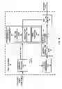 Fig. 04 - Advanced residual prediction in scalable and multi-view video coding