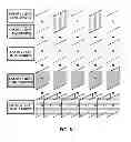 Fig. 07 - Advanced residual prediction in scalable and multi-view video coding