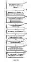 Fig. 16 - Advanced residual prediction in scalable and multi-view video coding