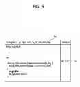 Fig. 08 - Method and apparatus for adaptively encoding and decoding a quantization parameter based on a quadtree structure