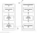 Fig. 01 - Device and method for scalable coding of video information based on high efficiency video coding