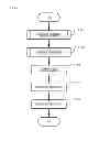 Fig. 08 - Picture coding device, picture coding method and picture coding program as well as picture decoding device, picture decoding method, and picture decoding program