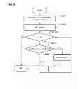 Fig. 27 - Picture coding device, picture coding method and picture coding program as well as picture decoding device, picture decoding method, and picture decoding program