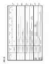 Fig. 33 - Picture coding device, picture coding method and picture coding program as well as picture decoding device, picture decoding method, and picture decoding program