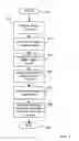 Fig. 04 - Method and apparatus to prioritize video information during coding and decoding
