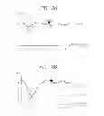 Fig. 08 - Moving image coding apparatus, method and program