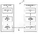 Fig. 01 - Advanced residual prediction in scalable and multi-view video coding