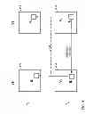 Fig. 10 - Advanced residual prediction in scalable and multi-view video coding