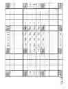 Fig. 12 - Advanced residual prediction in scalable and multi-view video coding