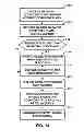 Fig. 15 - Advanced residual prediction in scalable and multi-view video coding