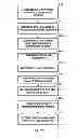 Fig. 16 - Advanced residual prediction in scalable and multi-view video coding