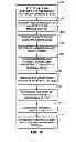 Fig. 17 - Advanced residual prediction in scalable and multi-view video coding
