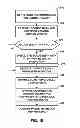 Fig. 19 - Advanced residual prediction in scalable and multi-view video coding