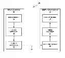 Fig. 01 - Advanced residual prediction in scalable and multi-view video coding