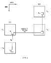 Fig. 09 - Advanced residual prediction in scalable and multi-view video coding
