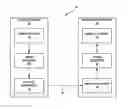 Fig. 01 - Advanced residual prediction in scalable and multi-view video coding