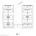 Fig. 02 - Advanced residual prediction in scalable and multi-view video coding