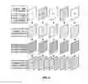 Fig. 07 - Advanced residual prediction in scalable and multi-view video coding