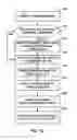 Fig. 14 - Advanced residual prediction in scalable and multi-view video coding