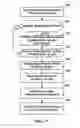 Fig. 18 - Advanced residual prediction in scalable and multi-view video coding