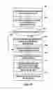 Fig. 19 - Advanced residual prediction in scalable and multi-view video coding