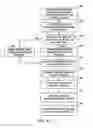 Fig. 20 - Advanced residual prediction in scalable and multi-view video coding