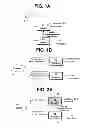 Fig. 02 - Inter-layer prediction method for video signal