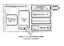 Fig. 01 - Coding of motion vector information
