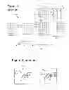 Fig. 02 - Coding of motion vector information