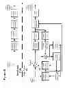 Fig. 07 - Coding of motion vector information