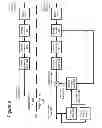 Fig. 08 - Coding of motion vector information