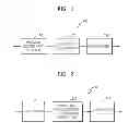 Fig. 02 - VIDEO ENCODING METHOD AND APPARATUS AND VIDEO DECODING METHOD AND APPARATUS, BASED ON HIERARCHICAL CODED BLOCK PATTERN INFORMATION