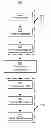 Fig. 01 - Secure transcoding of video data