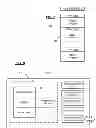 Fig. 06 - Secure transcoding of video data