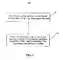 Fig. 02 - METHOD AND APPARATUS FOR PROCESSING VIDEO IMAGE