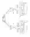 Fig. 03 - Correlation prevention methods for satellite adaptive cancellation links