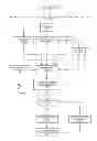 Fig. 07 - Call forwarding initiation system and method