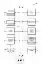 Fig. 08 - Call forwarding initiation system and method