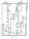 Fig. 03 - High performance hardware-based execution unit for performing C2 block cipher encryption/decryption
