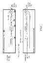 Fig. 04 - High performance hardware-based execution unit for performing C2 block cipher encryption/decryption