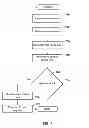 Fig. 08 - High performance hardware-based execution unit for performing C2 block cipher encryption/decryption
